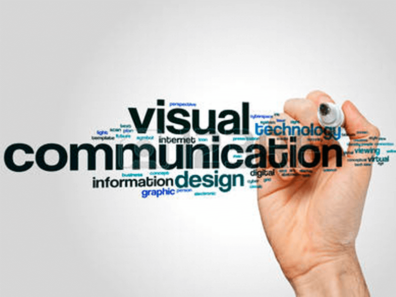 Визуальная коммуникация:   вместо тысячи слов